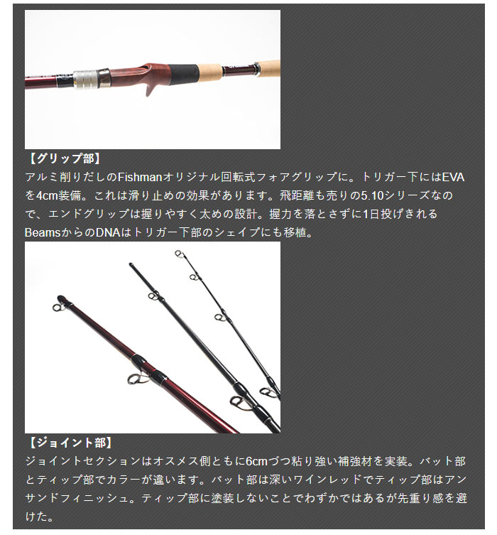 フィッシュマン ブリスト コンパクト BC4 5.10MXH FISHMAN BRIST