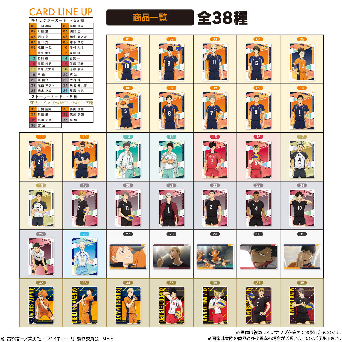 ハイキュー!! ウエハース｜発売日：2022年5月9日｜バンダイ キャンディ