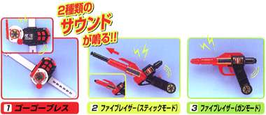 救急戦隊ゴーゴーファイブ サウンドゴーゴーファイブ｜バンダイ