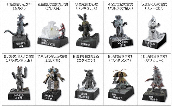 ウルトラマン 帰ってきたウルトラ怪獣名鑑～地球頂きます！編