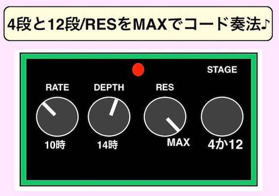 ボスのフェイザー/BOSS PH-3~効果と使い方・ベースで試奏♪~ | Bass