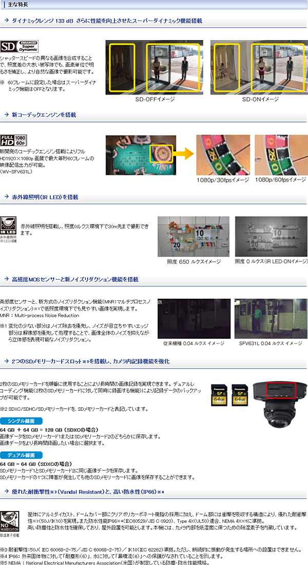 WV-SFV611L】Panasonic パナソニック i-PRO SmartHD 屋外対応ドーム