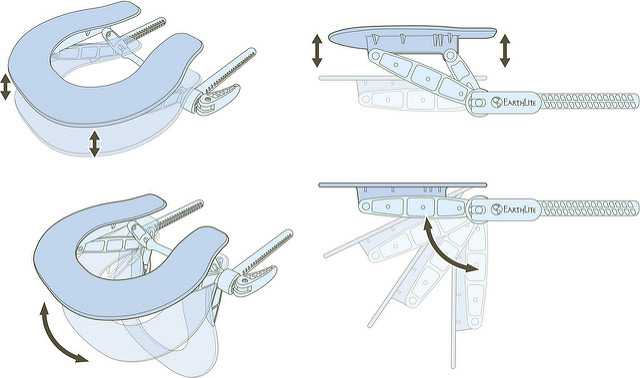 マッサージベッド アースライト社製品・インナーストレングス社製品