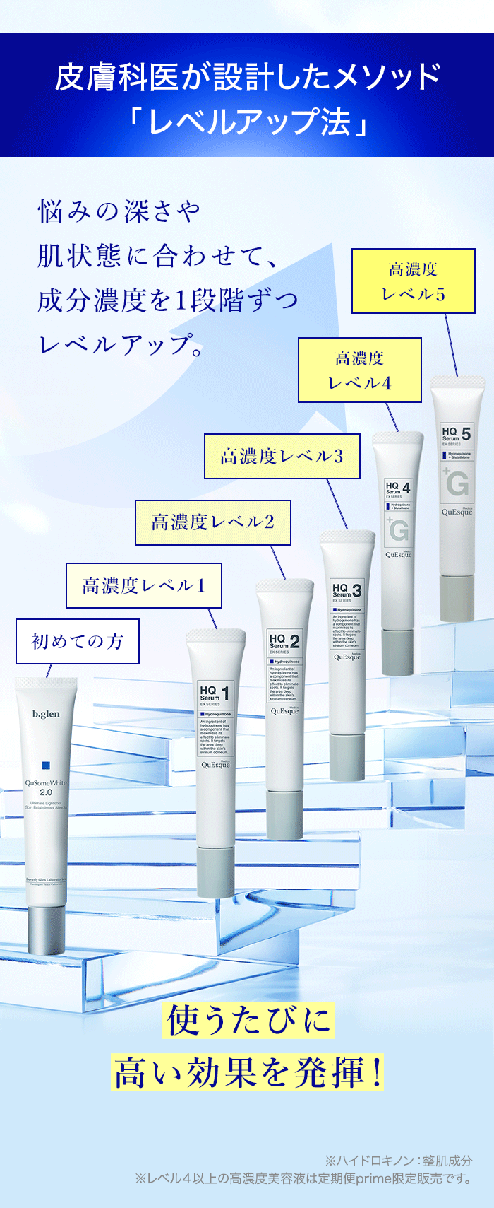 QuSomeホワイト2.0 スペシャルページ | スキンケア化粧品・サイエンス