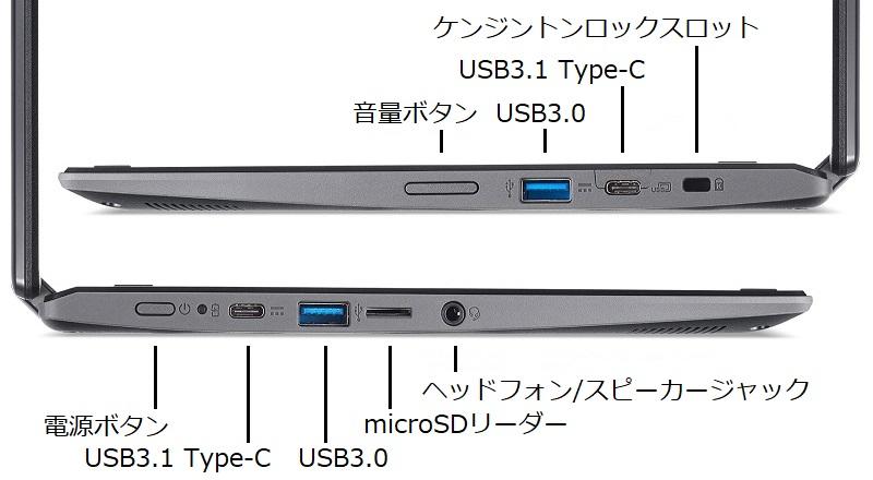 Business DN'A｜製品情報｜R752T-N14N