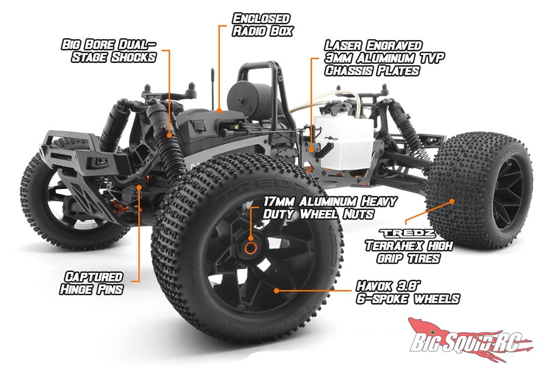 HPI Racing 1/8 Savage XL Nitro SBK « Big Squid RC – RC Car and