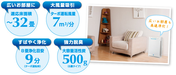 性能抜群！空気清浄機エアフォレストZF-2100 | びんちょうたんコム