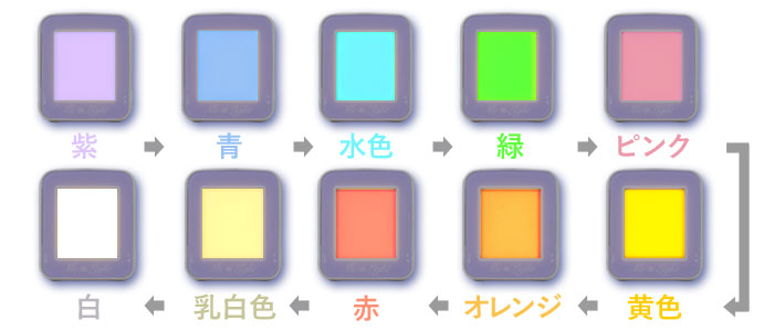 アポロ「高波動コースター」「Melight～ミーライト」速攻発送