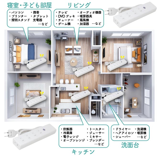電化製品がグレードアップする魔法のコンセント！βジーニアス