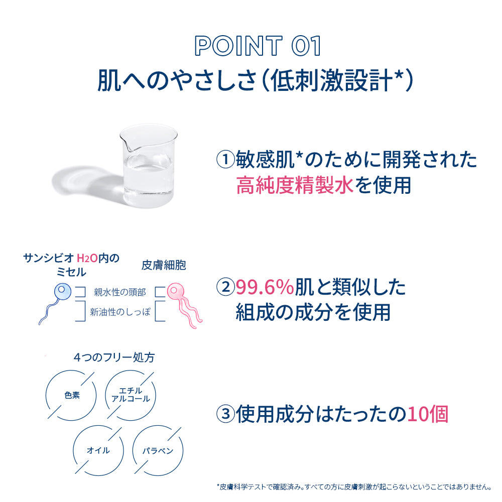 サンシビオ H2O 500mL 3本セット – ビオデルマ公式オンラインショップ