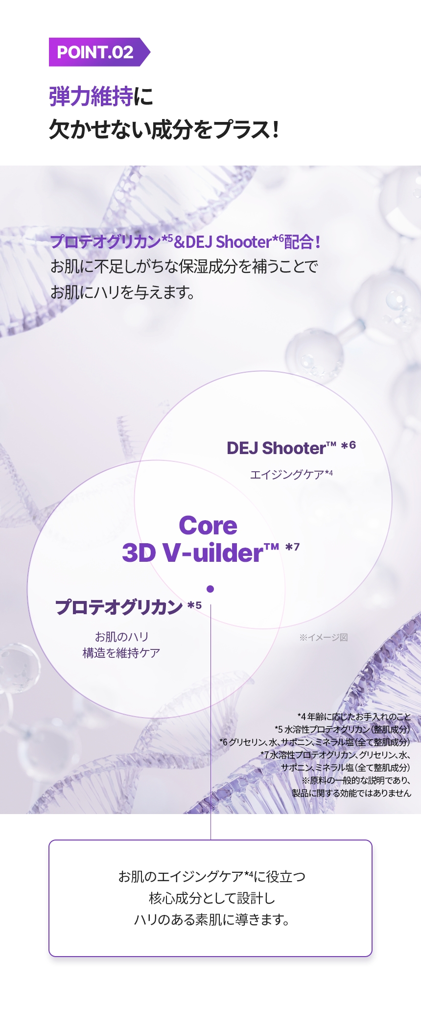 プロバイオダーム™ 3Dリフティングクリーム|BIOHEAL BOH