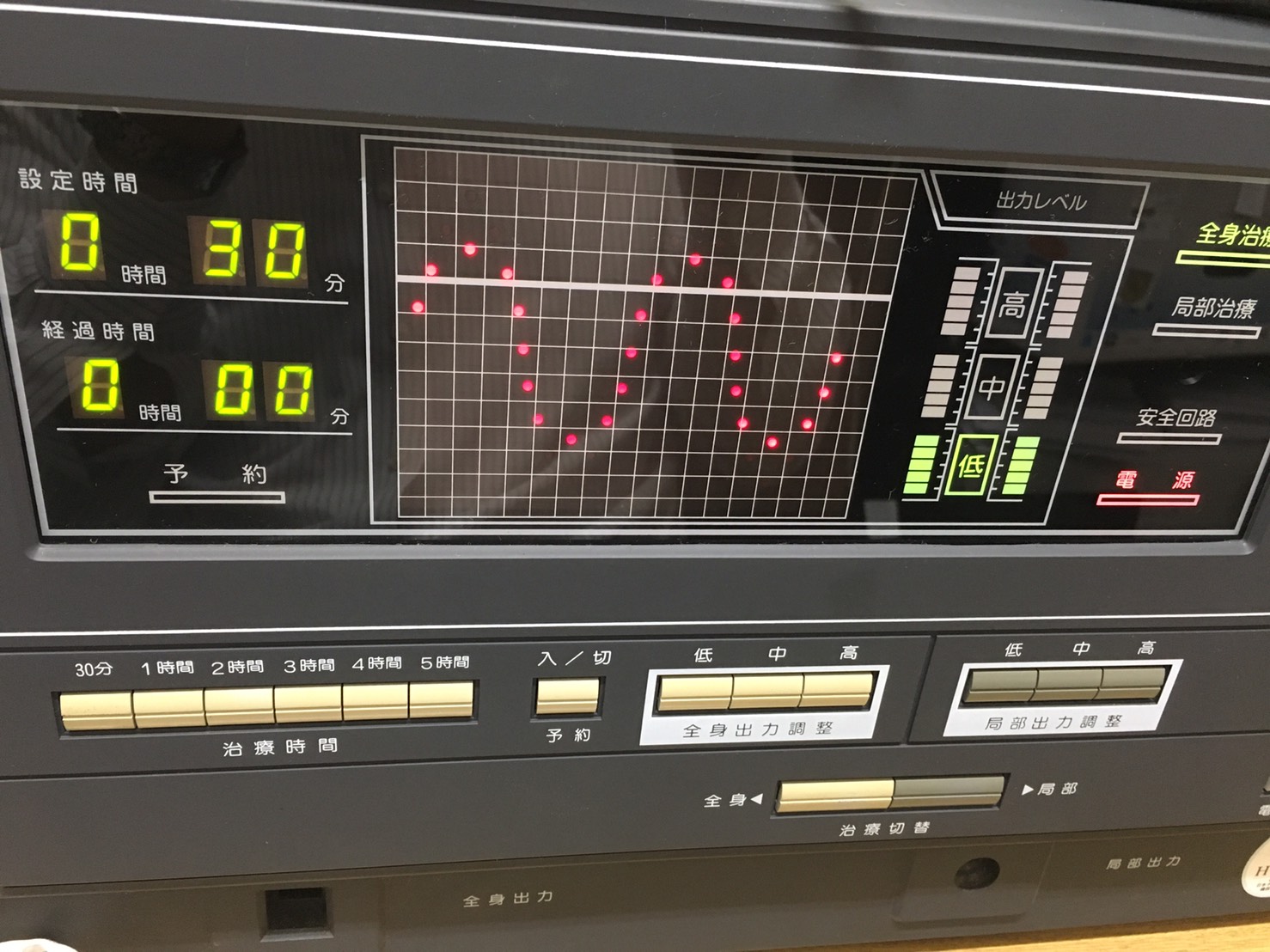 ドクタートロン 高圧電位治療器 ドクタートロン YK-9000 中古 お買取