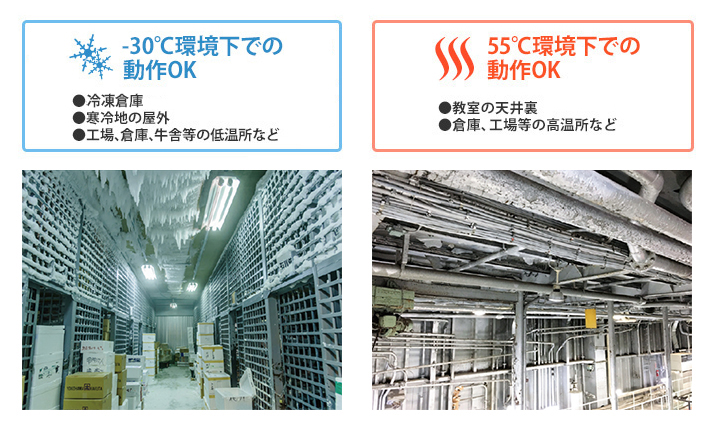 WAPM-1266WDPRA : Wi-Fiアクセスポイント : AirStation Pro | バッファロー