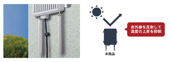 WAPM-1266WDPRA : Wi-Fiアクセスポイント : AirStation Pro | バッファロー