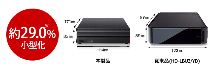 HD-LDF4.0U3-BA/Y : 外付けHDD | バッファロー