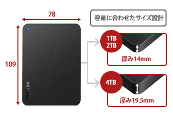 HD-TPA4U3-B : ポータブルHDD : Canvio | バッファロー