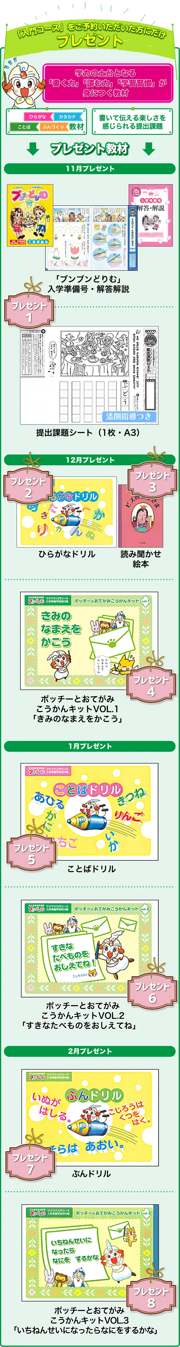 小学生の作文力をアップする通信教育講座「ブンブンどりむ」（齋藤孝