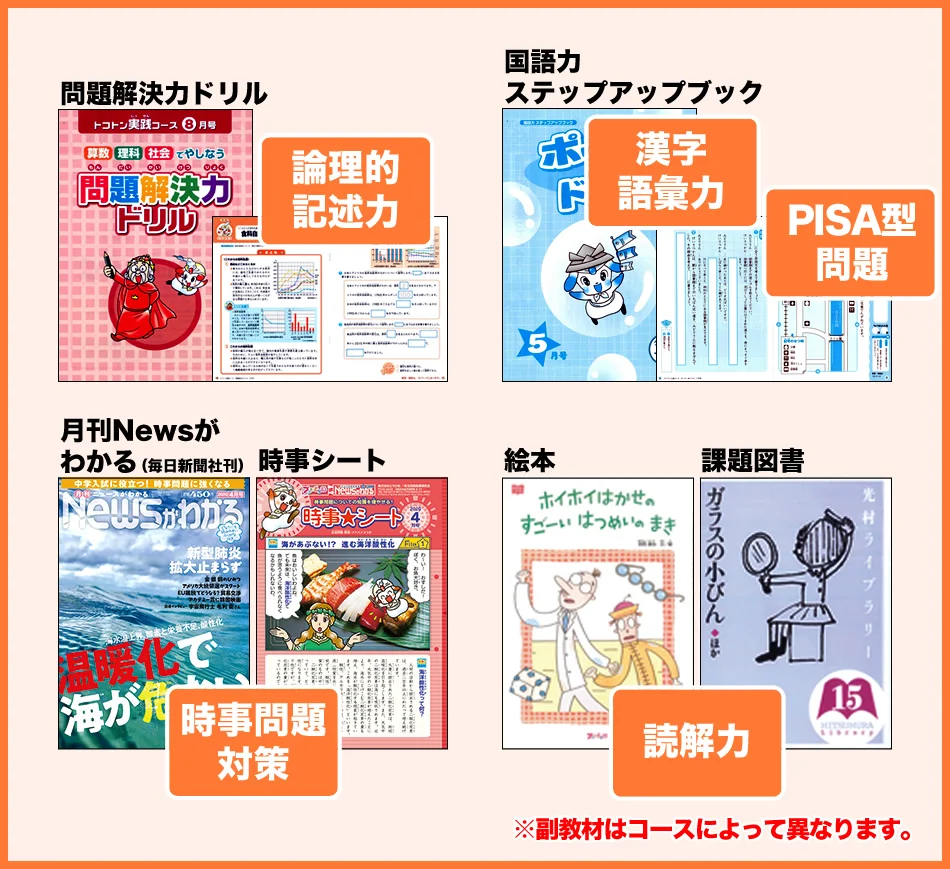 無料体験キット｜小学生の作文力をアップする通信教育講座「ブンブン