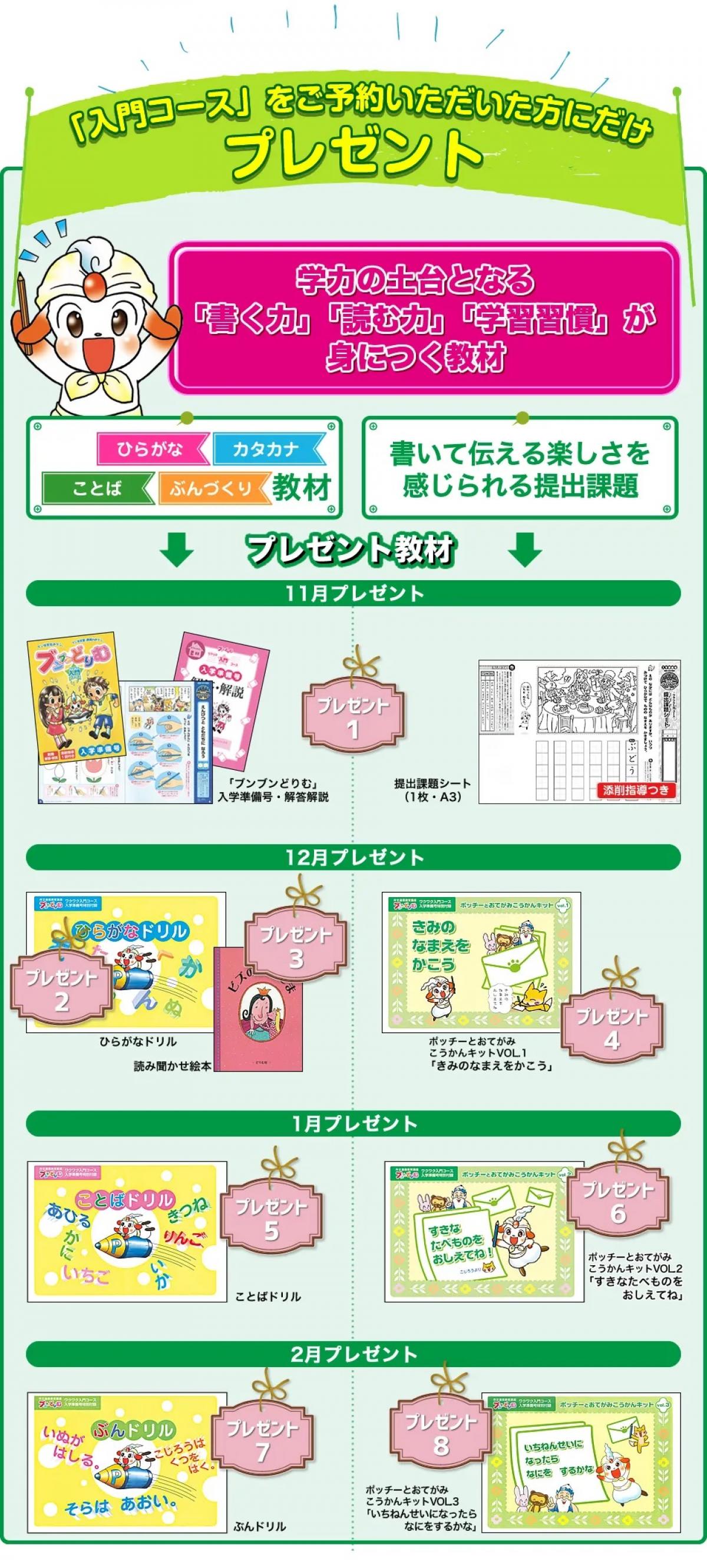 入学前の学習準備進んでいますか？ 新小学1年生におすすめ | 小学生の