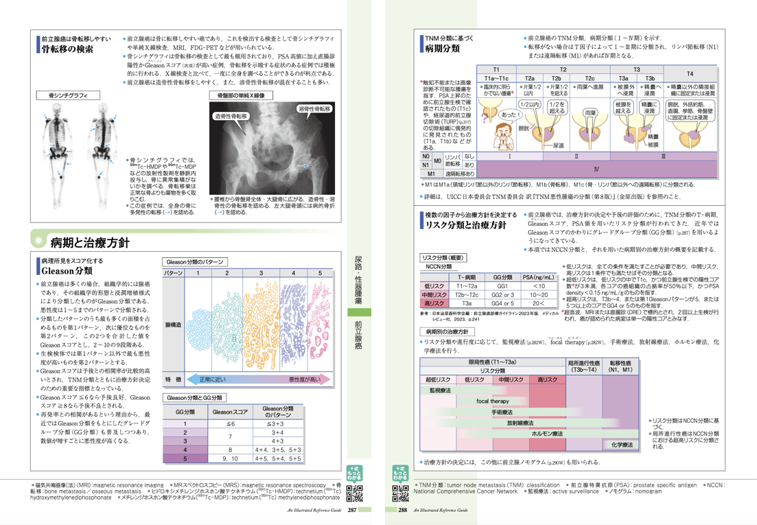 病気がみえる - チーム医療を担う医療人共通のテキスト