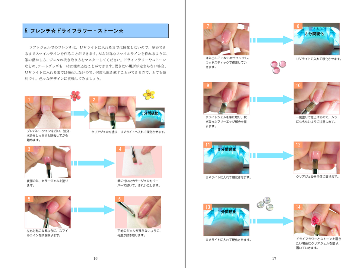 教材セット | プロフェッショナルネイルデザイナー講座 | ネイルの資格