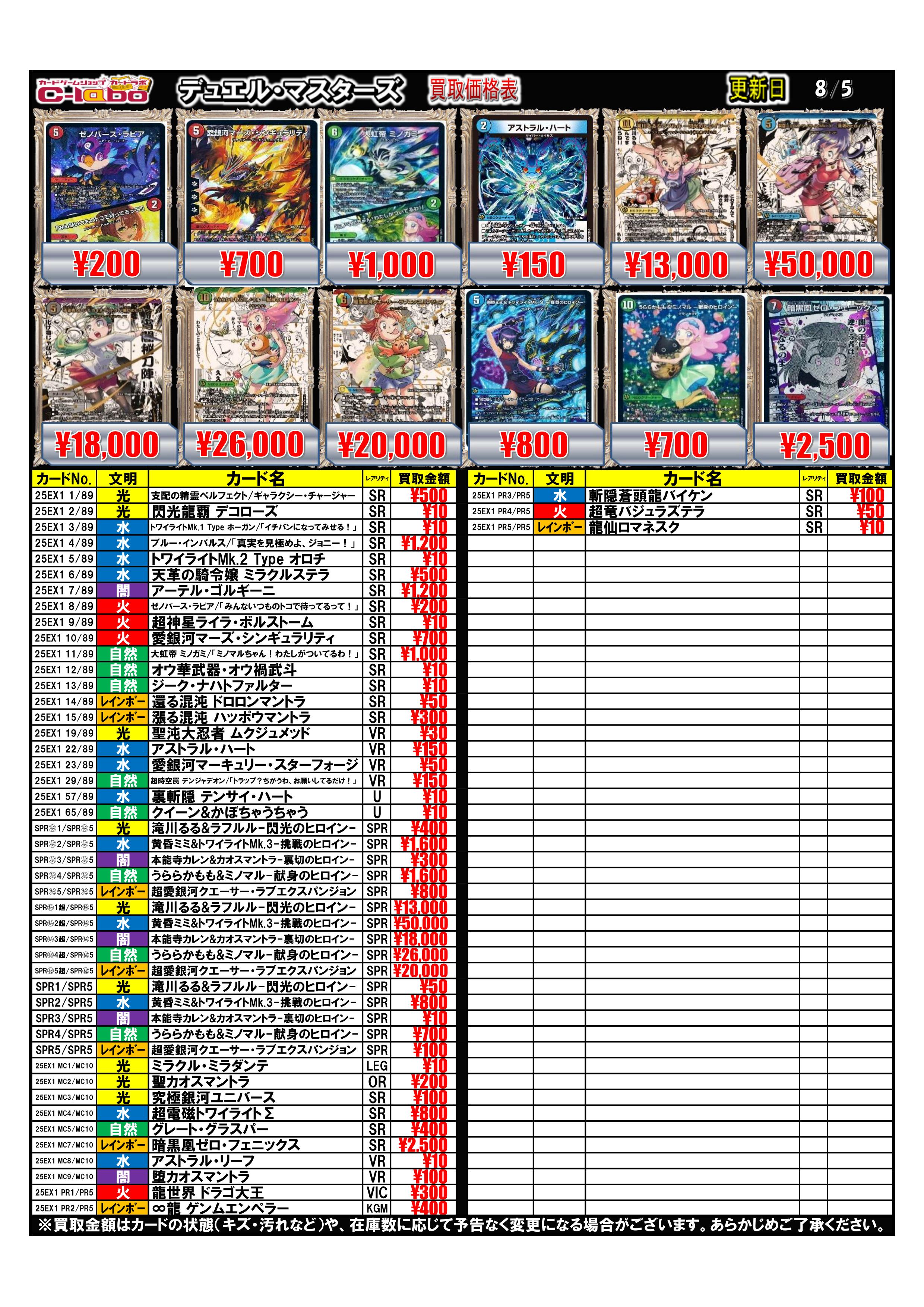 デュエルマスターズ 買取表一覧8/5更新 / 天王寺店の店舗ブログ