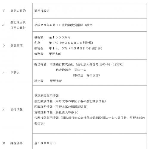 合格TV / 不動産登記法 書式演習 問題集 【司法書士試験合格講座】