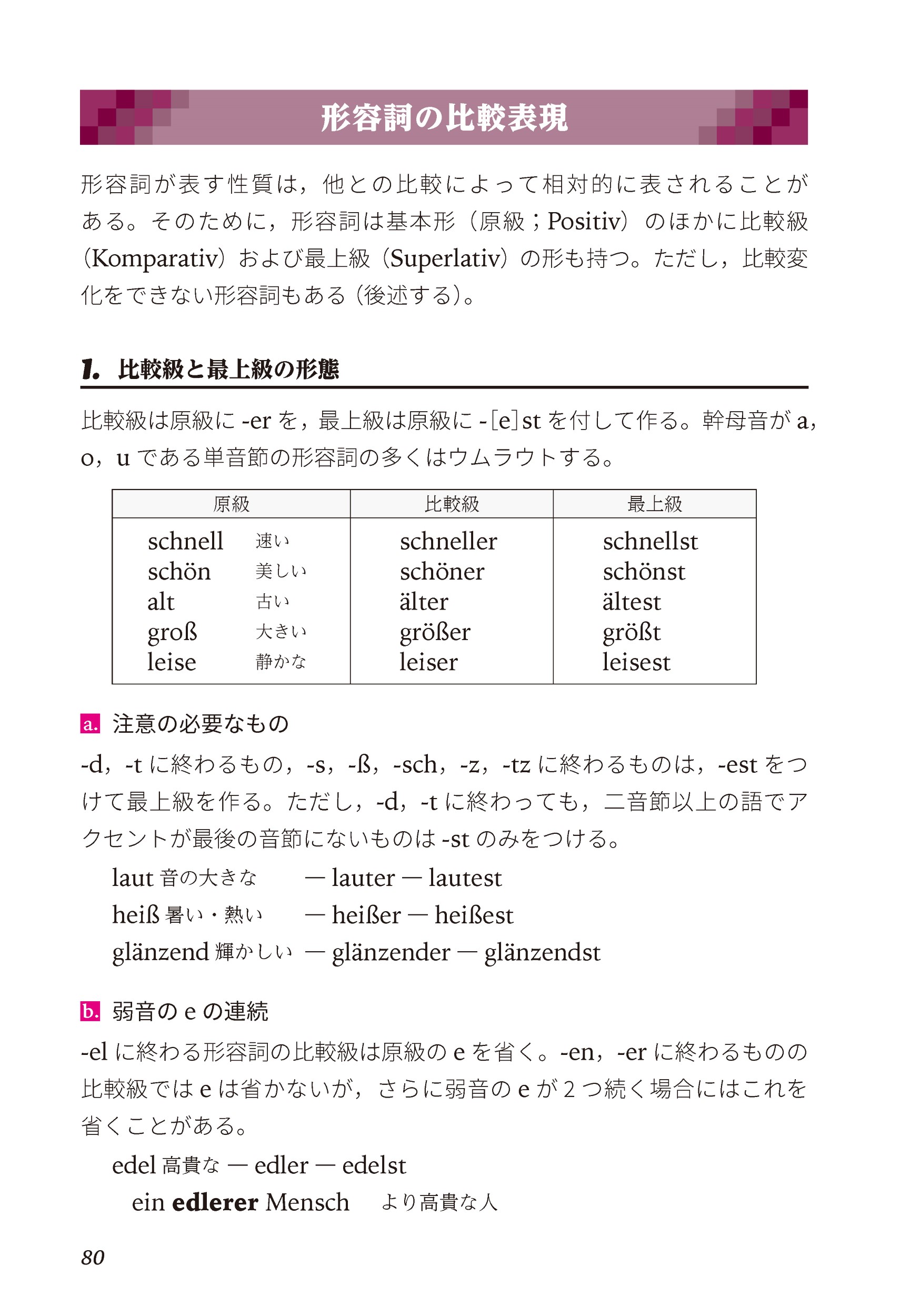 語研 『初級者から上級者まで必携 ドイツ語文法大全』⽥中雅敏＋