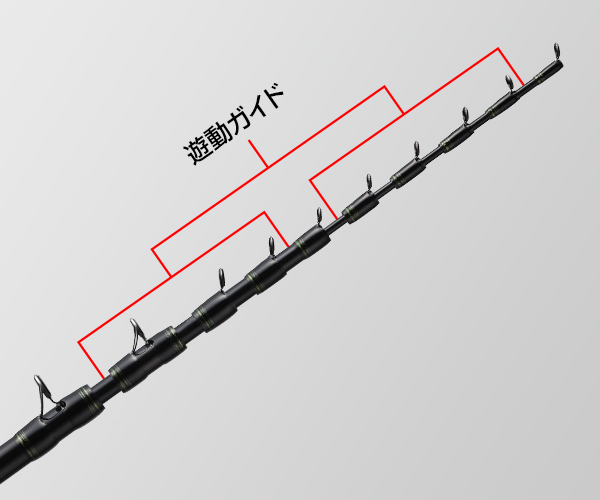 ブレインストーム鮎 ｜ ゴールデンミーン