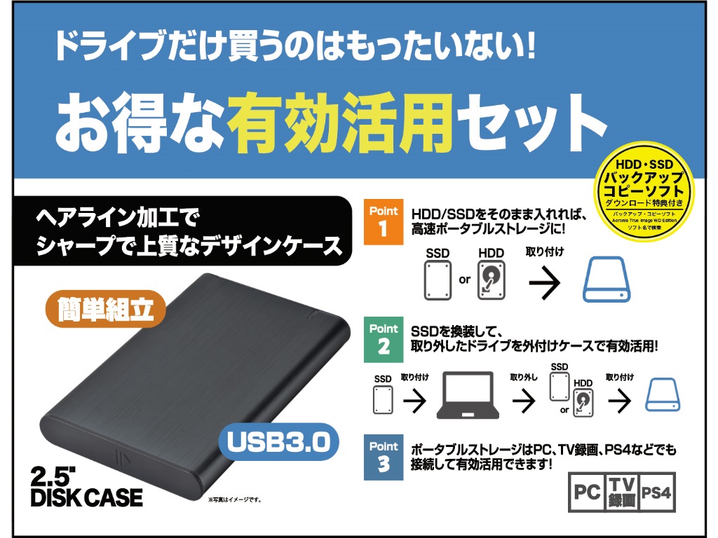 Western Digital製SSDとアルミニウム製ケースがセットになった「有効