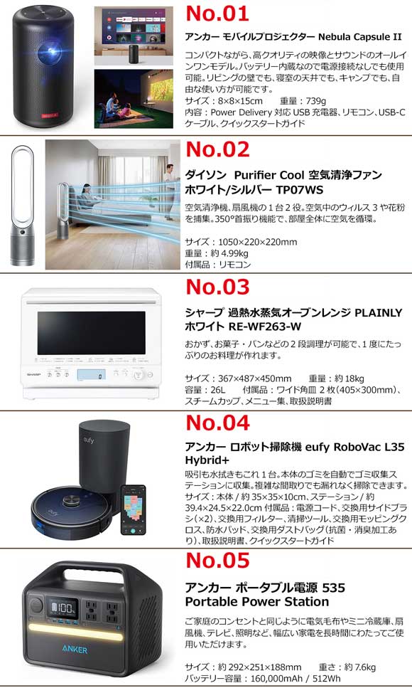 選べる家電 シグマ【目録引換券】｜50000円以上｜景品ゲットクラブ