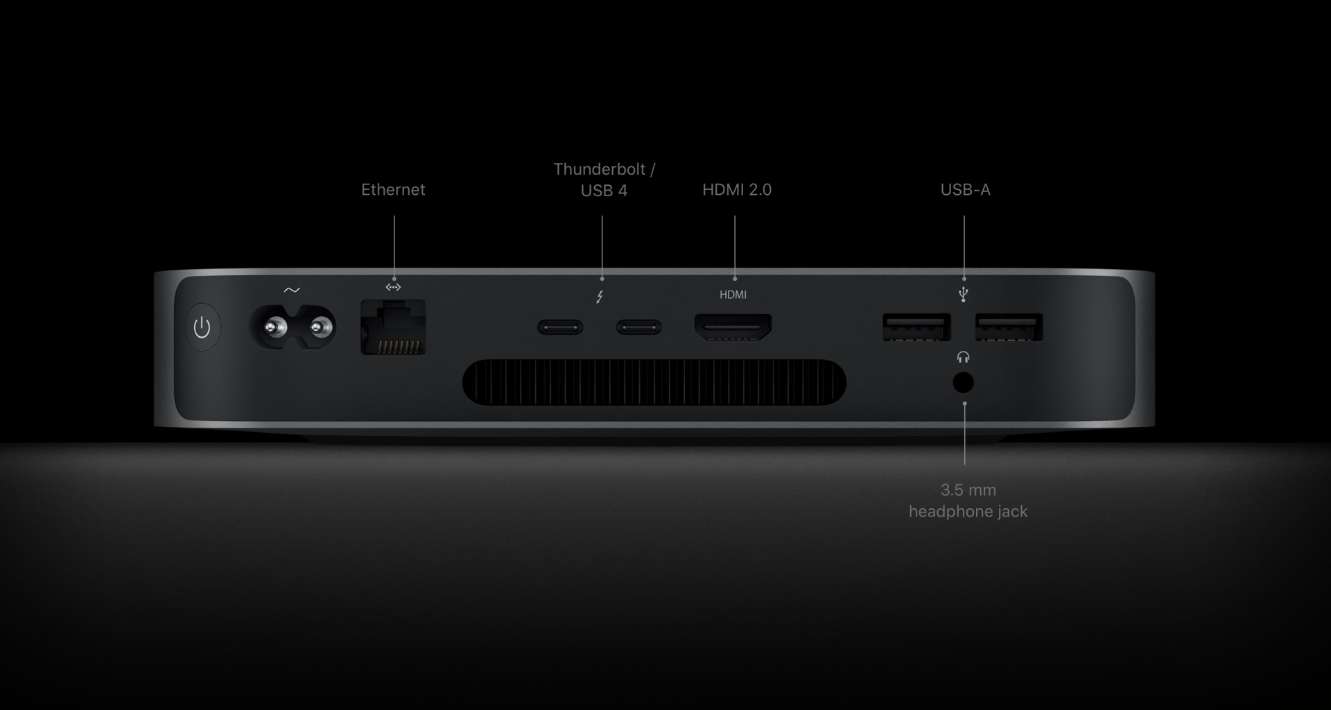 The Mac Mini 2020: Everything You Need to Know About Apple's Most