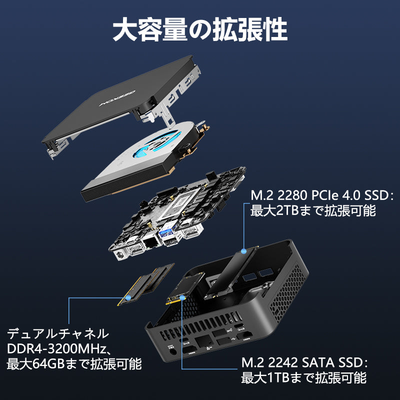 GEEKOM BIZ X12 ミニPC 第12世代 Gen Intel® Core™i9-12900HK – ギコム
