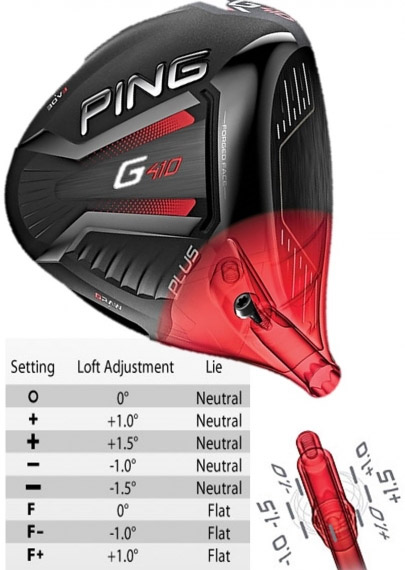 ジオテックゴルフ公式通販サイト / リペア用スリーブ ピンG(430/425