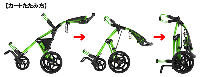 ジオテックゴルフ公式通販サイト / クリックギア RV3F プッシュカート