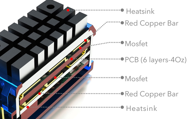 TS90A Drift Combo 10.5T | G-FORCE | 株式会社ジーフォース