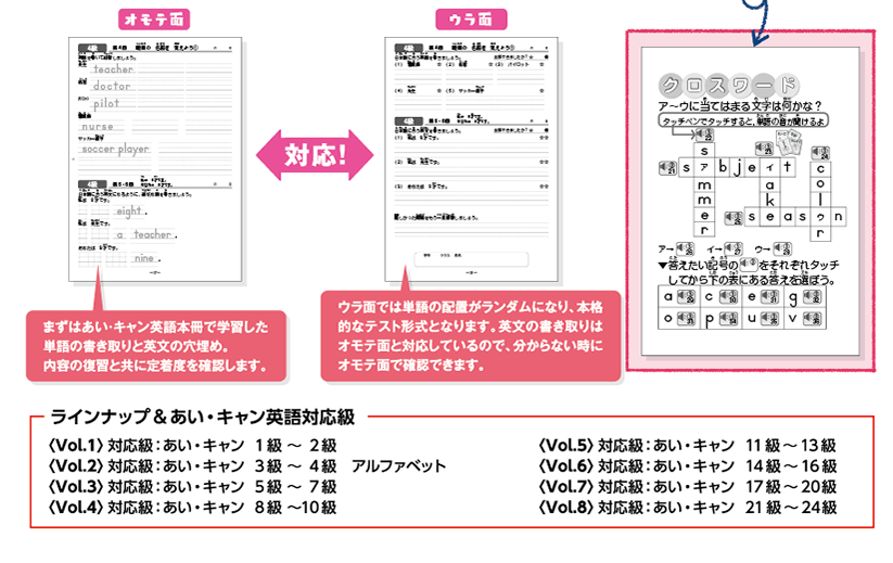 あい・キャン英語チェックノート｜塾用低学年向け英語教材｜あい