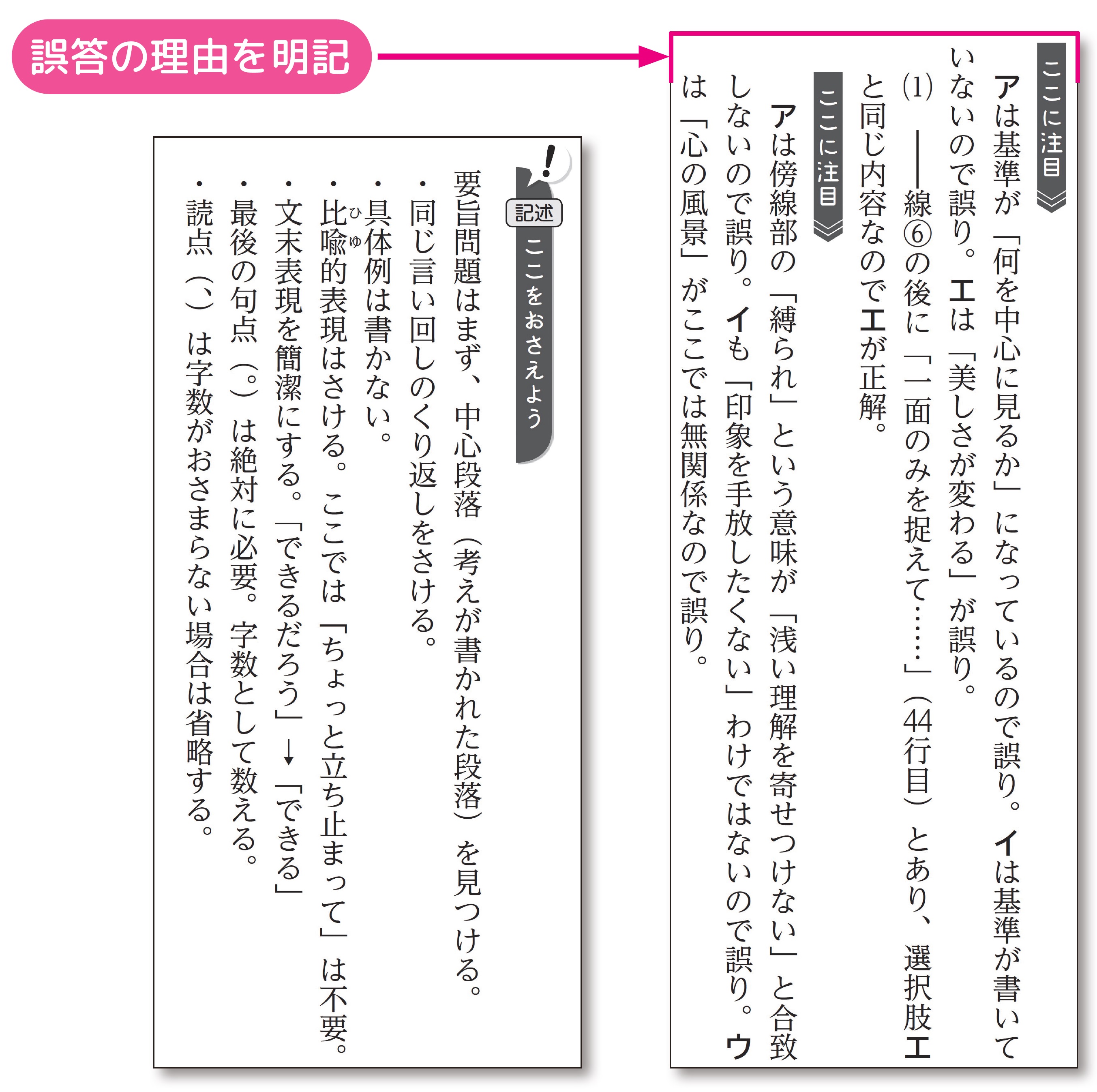 中学 教科書マスター 国語】株式会社 学友社