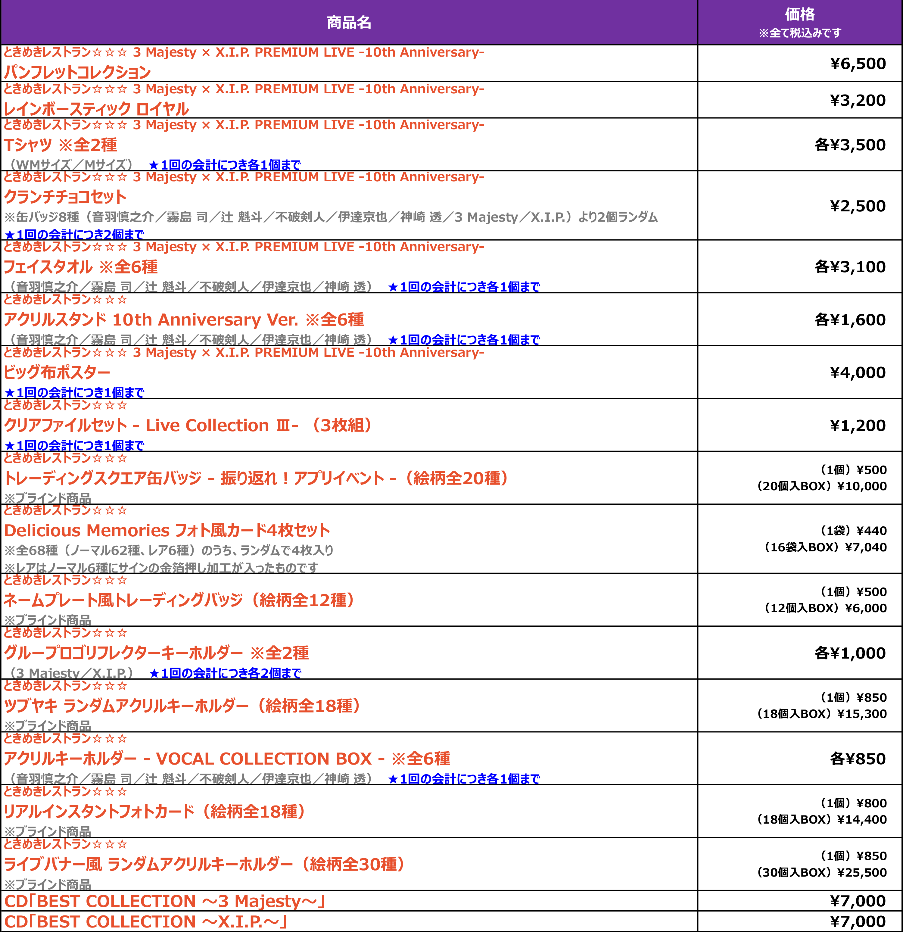 2023.3｜3 Majesty × X.I.P. PREMIUM LIVE -10th Anniversary-: GOODS