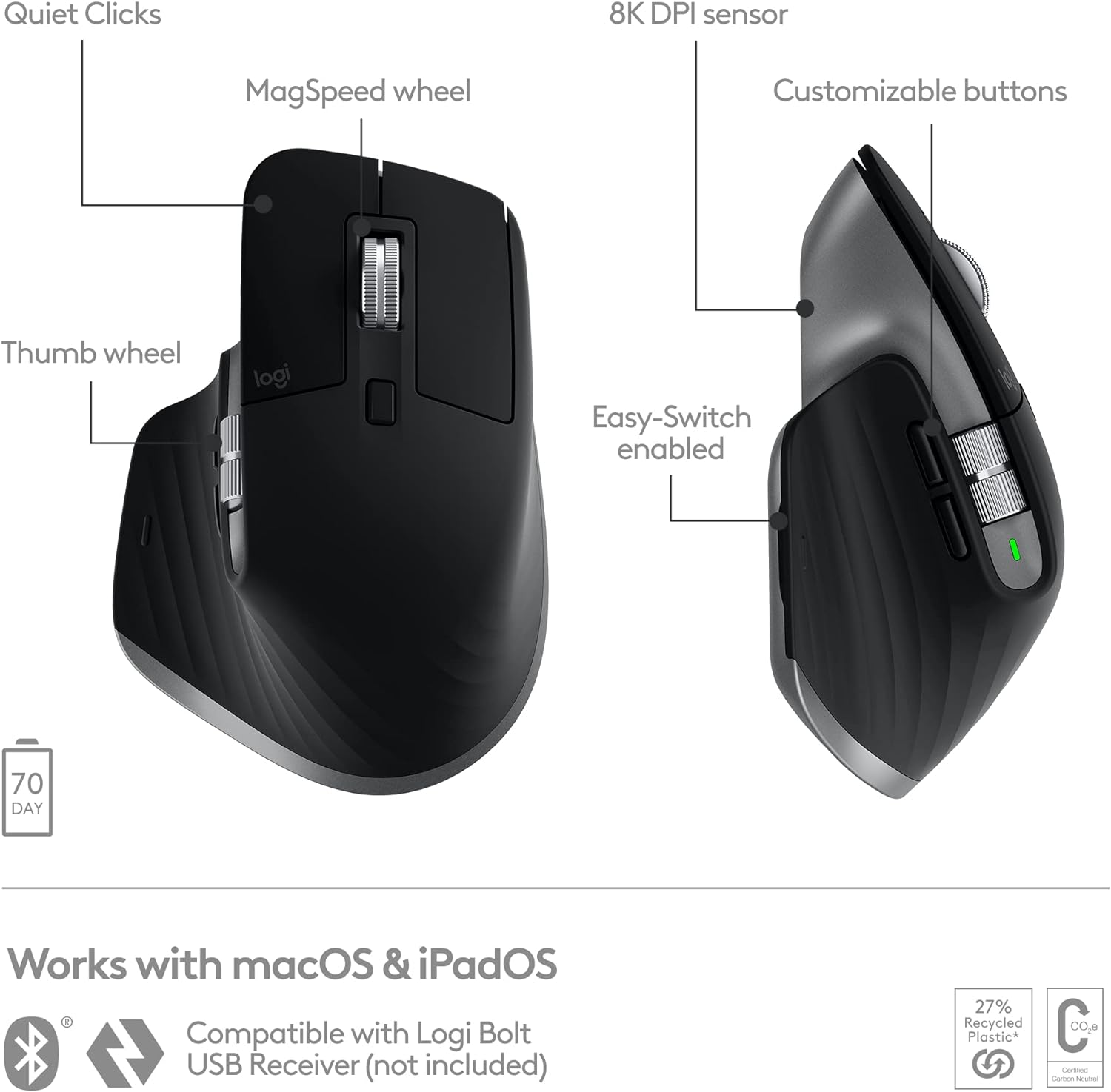 Logitech MX Master 3S for Mac Performance Wireless Mouse – Endless