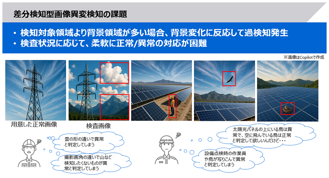 曖昧な言語指示でも検知条件を指定可能な、インフラ・プラント設備の
