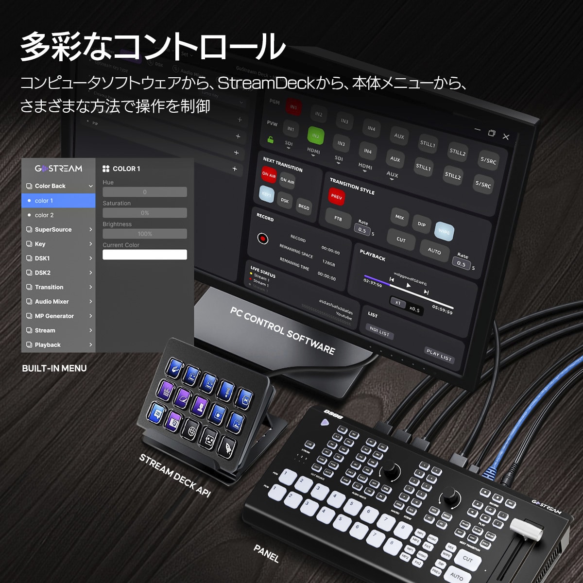 Osee(オーシー) GoStream Duet 8 ISO SDI対応 8チャンネル