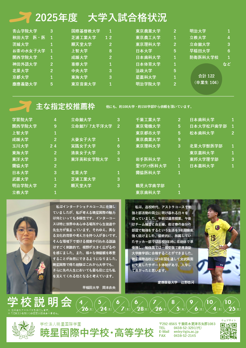 2025年度 大学入試合格状況 | 暁星国際中学校・高等学校のホームページ