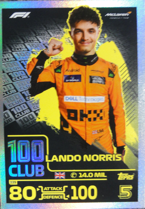 F1のメモラビリアグッズの販売【REVOLUTION】