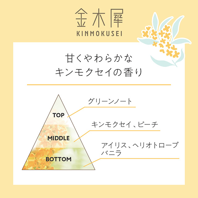 ゆるりと 金木犀（ キンモクセイ ） バスパウダーL（約7回分