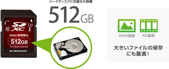 SDXCメモリーカード(64GB～) | GH-SDXCUD512G | GREEN HOUSE グリーン