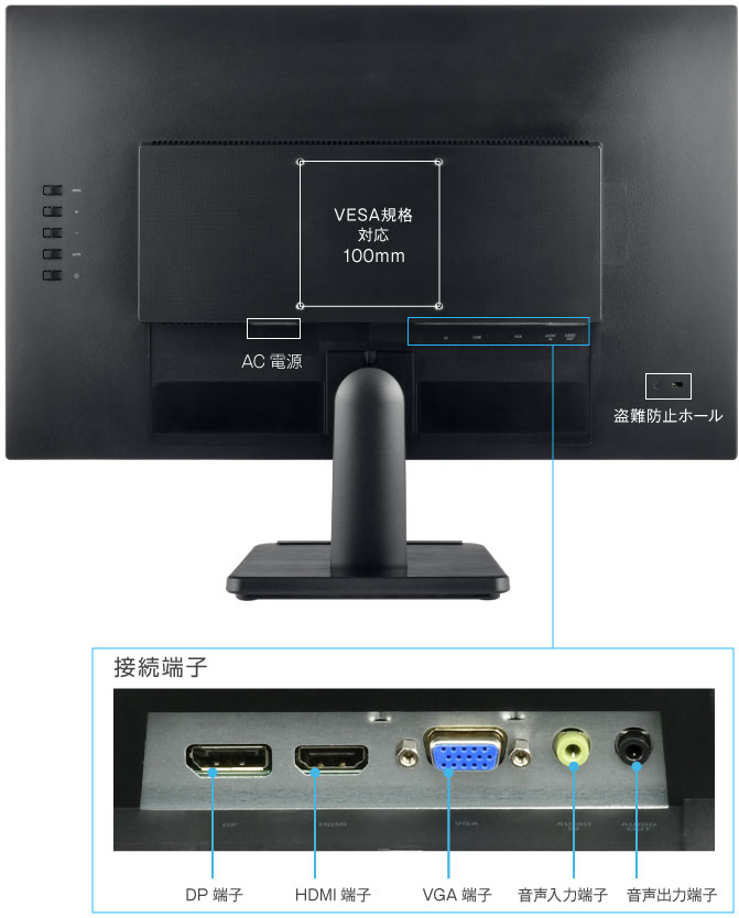 ワイド | GH-LCW24Lシリーズ | GREEN HOUSE グリーンハウス