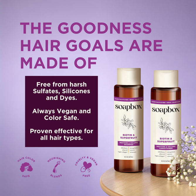 Soapbox Biotin and Superfruit Restore & Volumize Shampoo | Grove