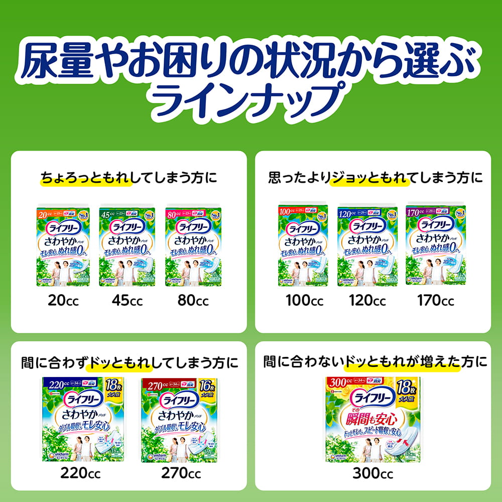 ライフリー その瞬間も安心 300cc 18枚｜ユニ・チャーム ダイレクト