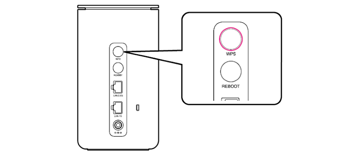 Wi-Fi EasyMesh 設定について | お客さまサポート | NTTドコモ
